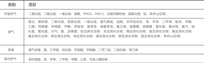 QQ截图20190906100146.png